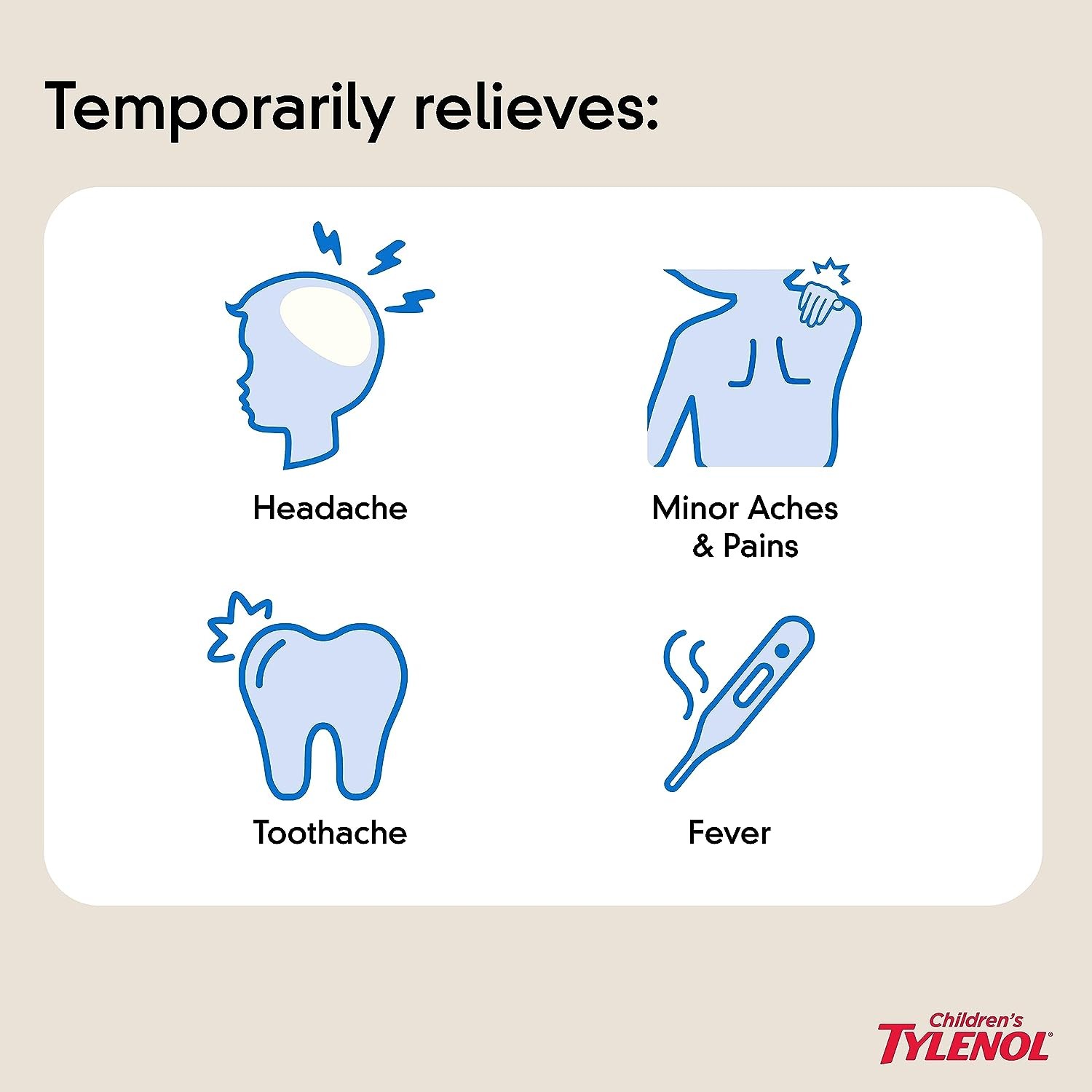 เม็ดเคี้ยวลดไข้Tylenol Children's Chewable, Grape, 24 เม็ด , ราคา 490 บาท