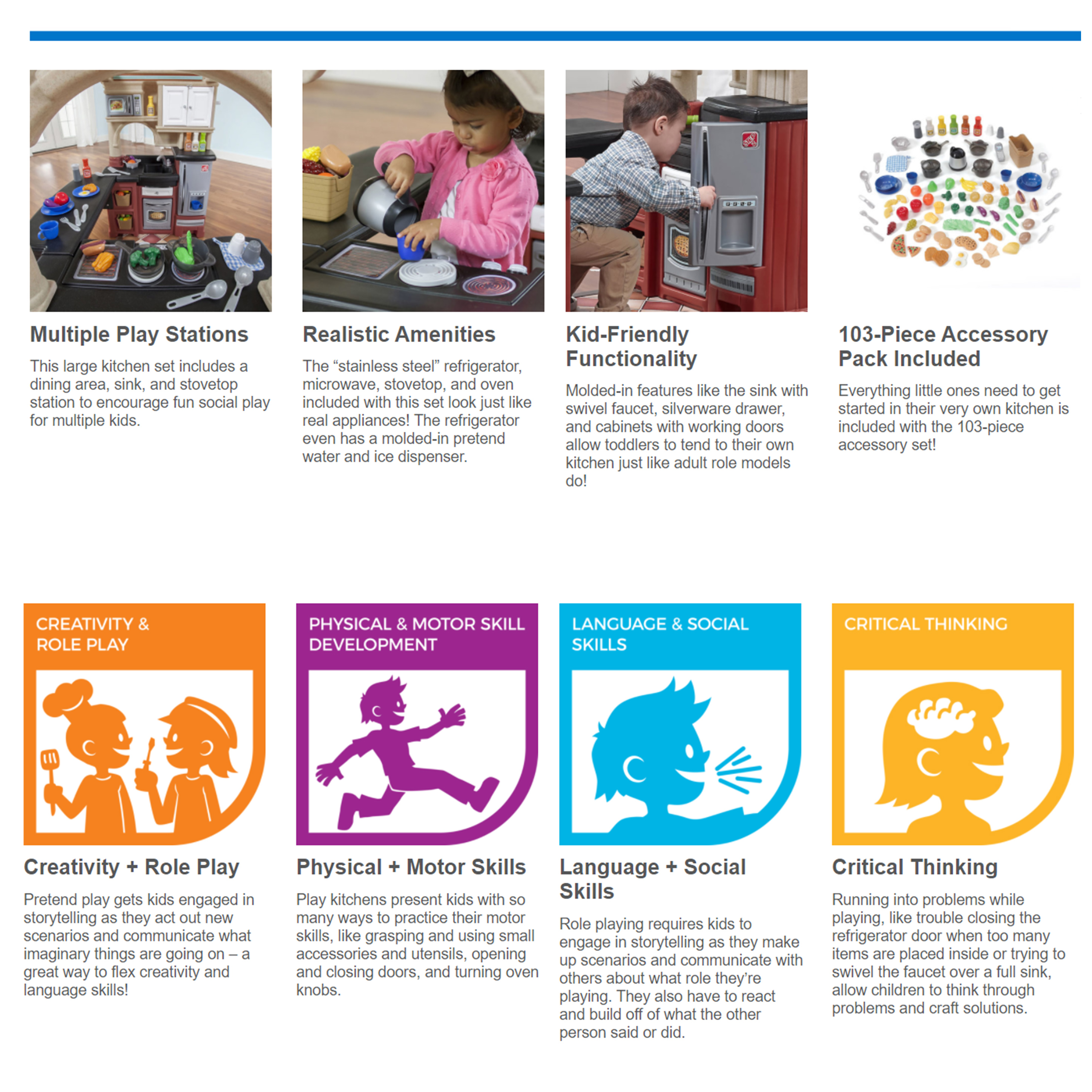 พร้อมส่งค่ะ! Step2 Grand Walk-In Kitchen ครัวชุดใหญ่พร้อมอุปกรณ์เสริม 103 ชิ้นช่วยให้เด็กใช้จินตนาการในการทำอาหาร ราคา 19,900 บาท