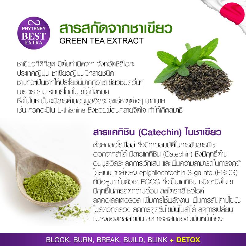 ไฟทีนี เบสท์ เอ็กซ์ตร้า (Phyteney Best Extra) ผลิตภัณฑ์ลดน้ำหนักระชับสัดส่วน ส่งฟรี EMS