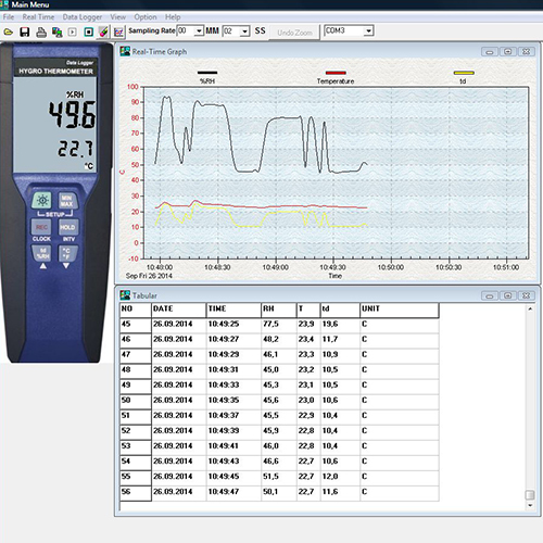 PCE รุ่น330Multifunction เครื่องวัดความชื้นในอากาศAir Humidity Meter