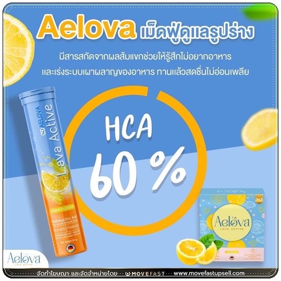 เม็ดฟู่เอโลว่า Aelova (ส่งฟรี)