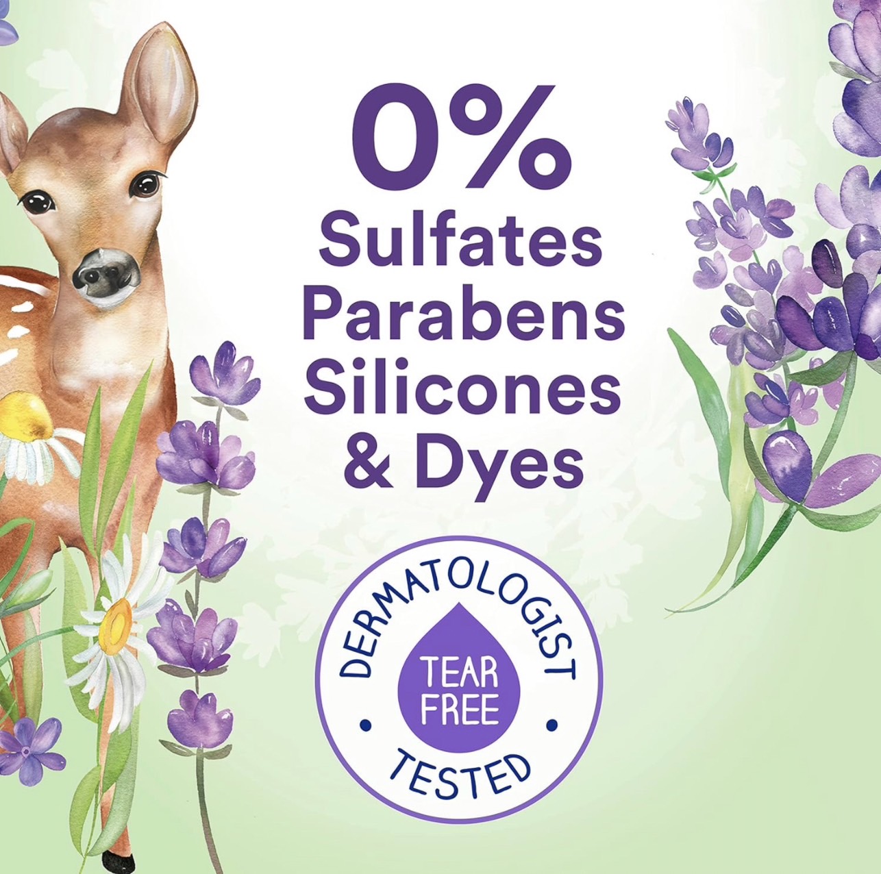 แชมพูเซิฟ คิดส์ 3in1 กลิ่น ลาเวนเดอร์ สูตรธรรมชาติ 100% Suave Kids' Naturals Lavender 3-in-1 Shampoo Conditioner & Body Wash - 16.5 fl oz