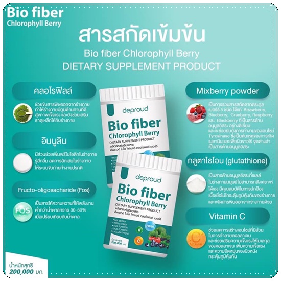 ดีพราวด์ ไบโอ ไฟเบอร์ คลอโรฟิลล์ เบอร์รี่ deproud Bio fiber Chlorophyll Berry (1แถม1)