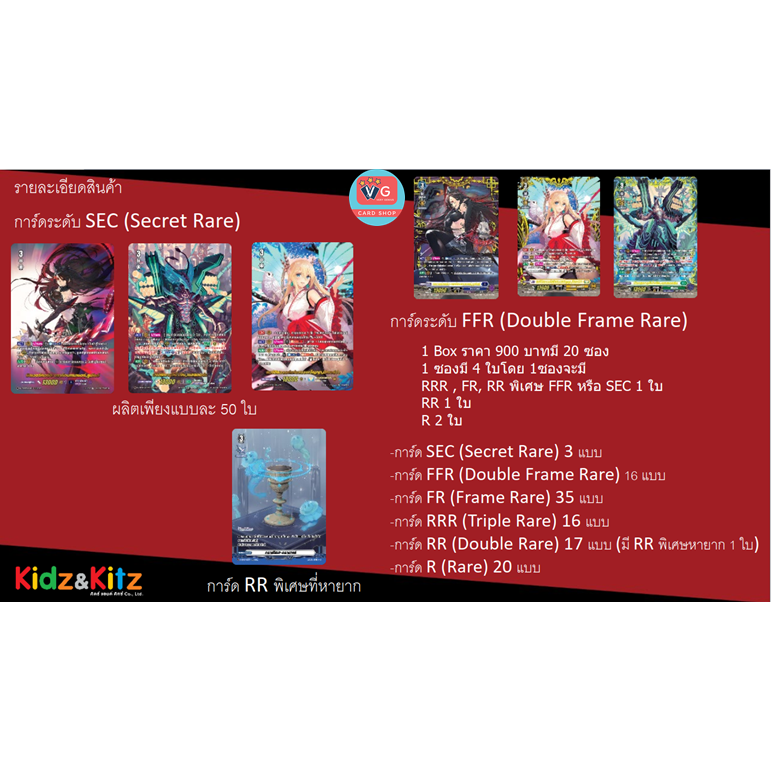 ส่ง11ธค. D-CP08 Minerva Rising ชุดเสริมแวนการ์ดโอเวอร์เดรส Vanguard Overdress