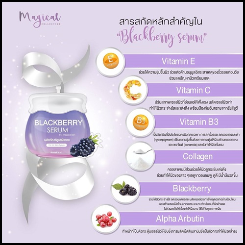 เซรั่มแบล็คเบอร์รี่ Blackberry Serum