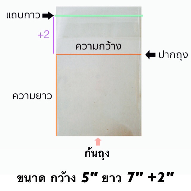ถุงแก้วแถบกาว 1/2 โล ขนาด 5*7+2 นิ้ว ประมาณ 185 ใบ