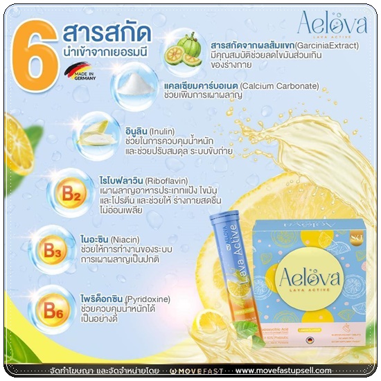 เม็ดฟู่เอโลว่า Aelova (ส่งฟรี)