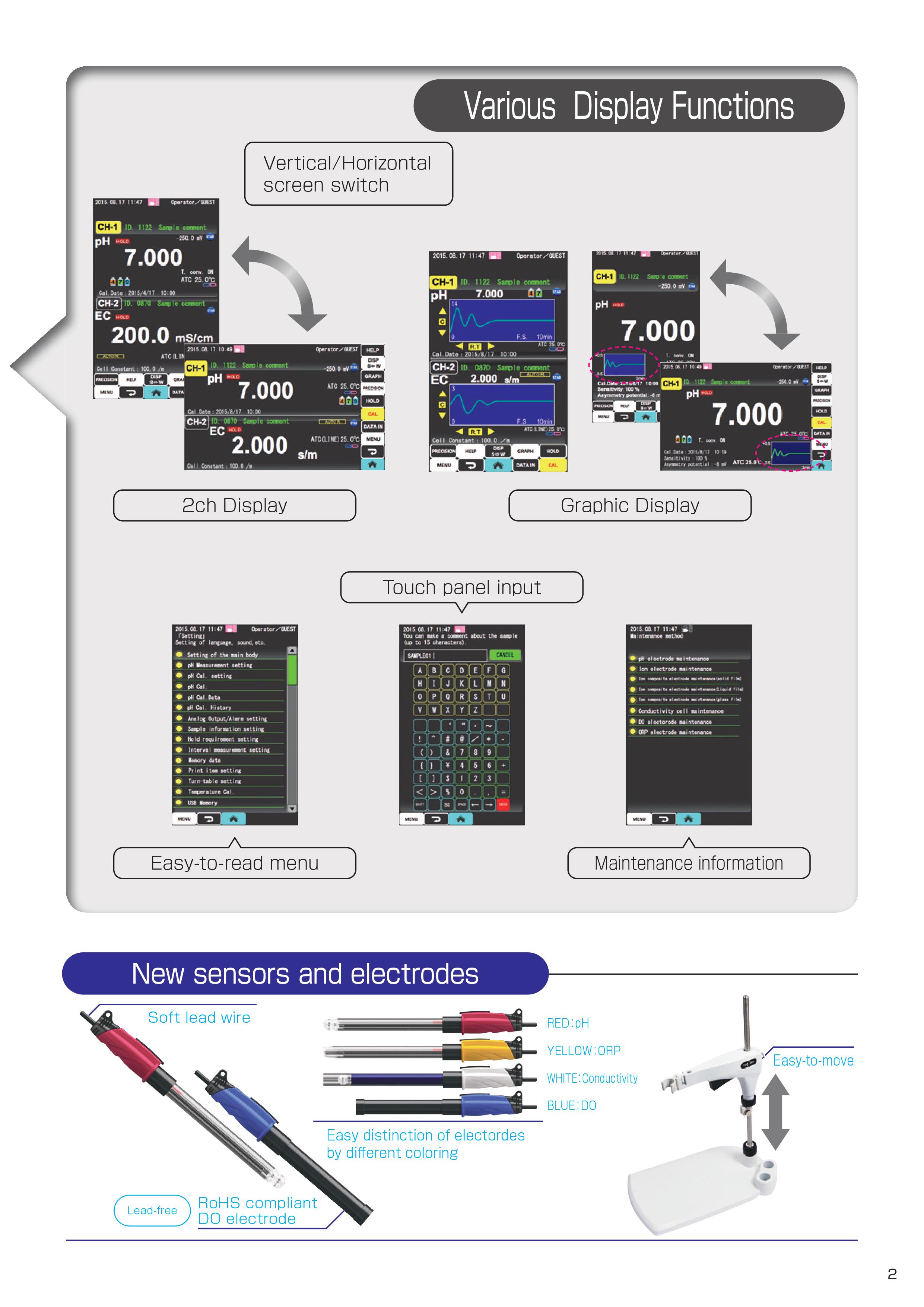 ToaDkk รุ่น HM-41X เครื่องวัดคุณภาพน้ำเอนกประสงค์,Laboratory pH Meter(0~14pH;-2000,0~2000,0 mV; 0,0~100,0℃)