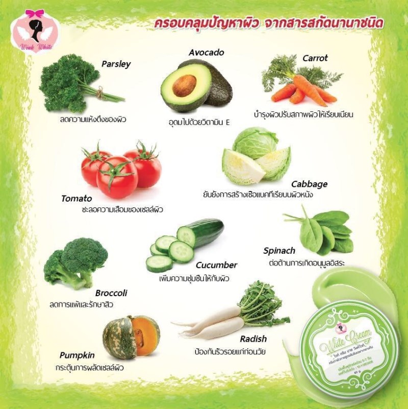 ครีมหัวเชื้อเร่งผิวขาวไวท์ครีม บายวิงค์ไวท์ (WHITE CREAM BY WINK WHITE)