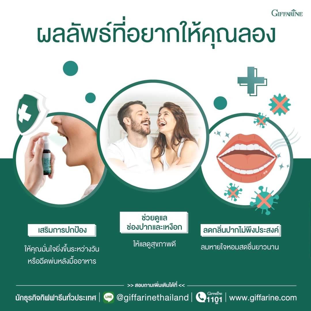 giffarine ฟ้าทะลายโจร รีเฟรชชิ่ง เม้าท์ สเปรย์