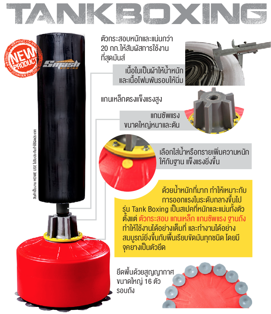 กระสอบทรายตั้งพื้นรุ่น Tank