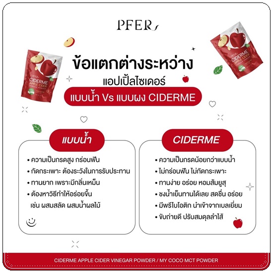 แอปเปิ้ลไซเดอร์ เวนิก้า PFER Ciderme Apple Cider Vinegar