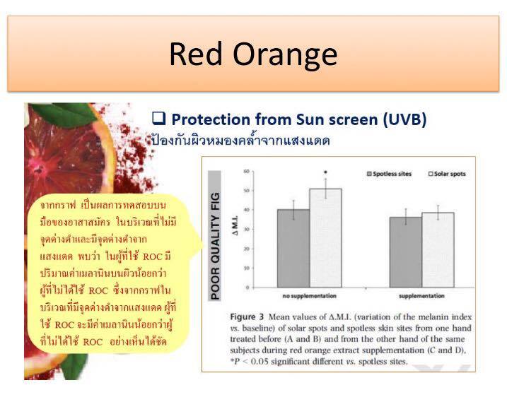 กลูต้าอีฟ (GLUTA EVE'S แพคเกจใหม่)
