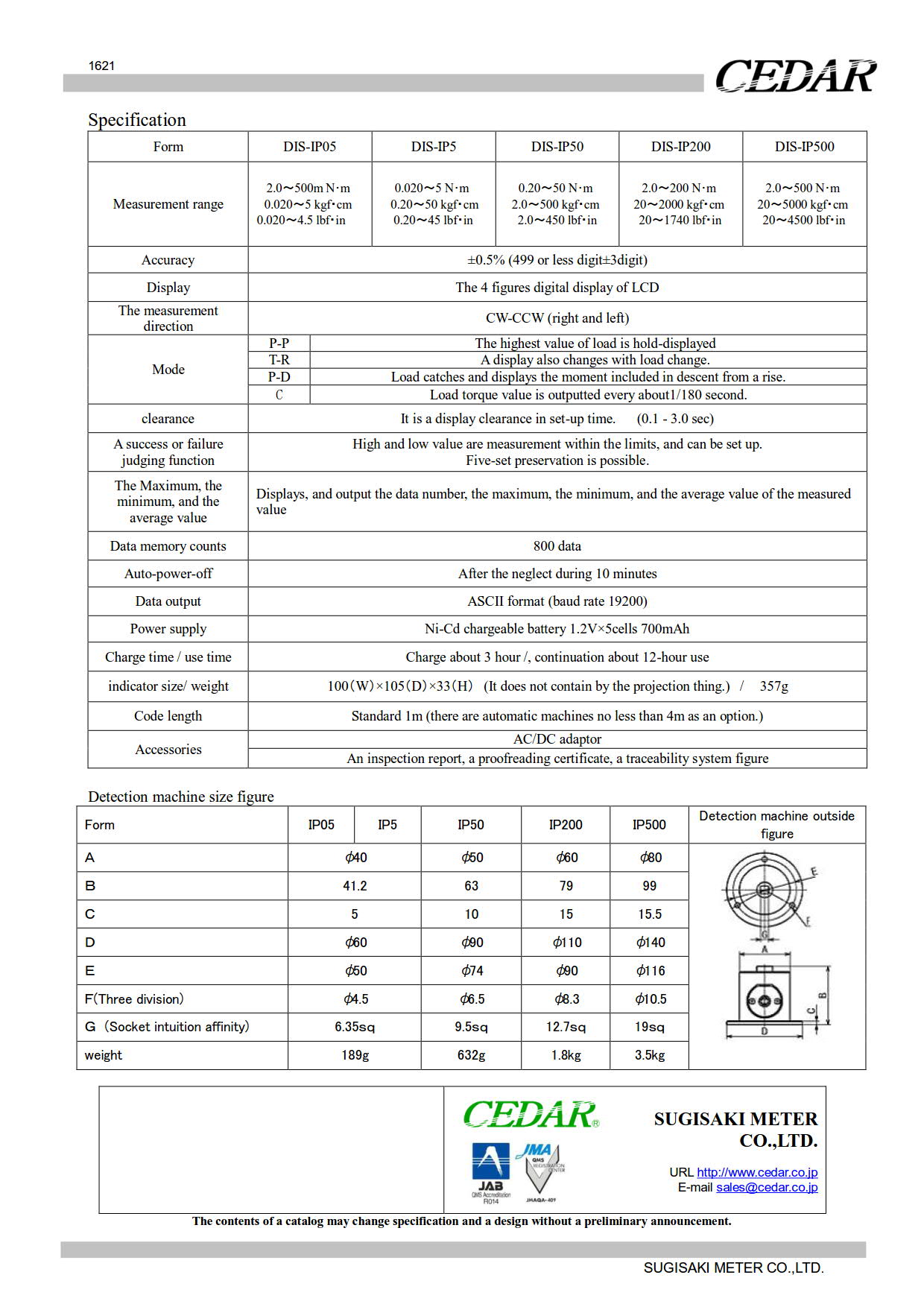 Cedar รุ่นDIS-IP200เครื่องทดสอบแรงบิดแสดงค่าด้วยตัวเลขดิจิตัล,Digital Torque Tester 3unit(N.m,kgf.cm,lbf.in)Range2.0～200N.m
