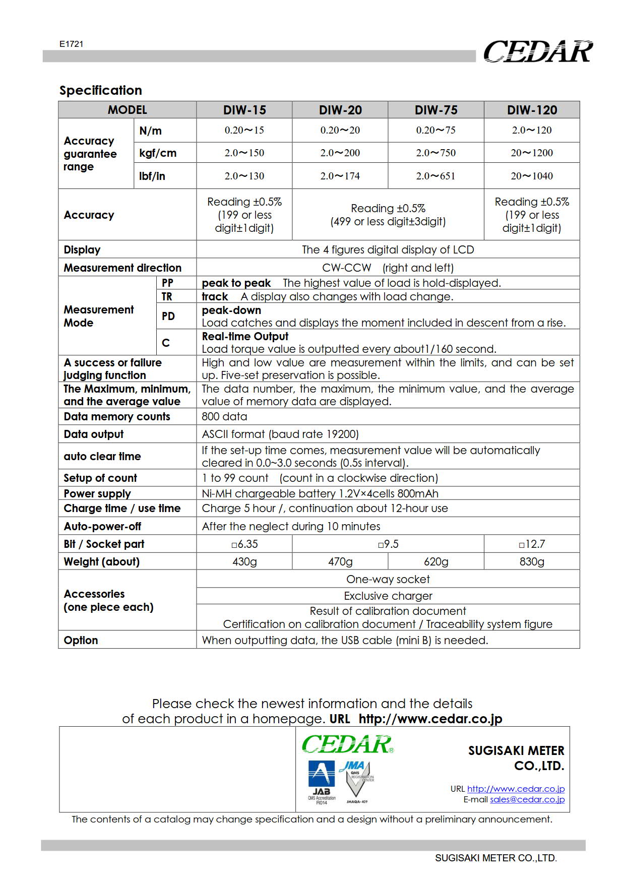 Cedar- DIW Series Digital Torque Wrench(Japan Type)