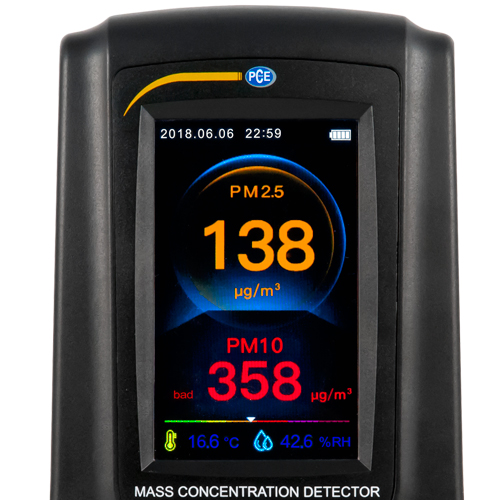 PCE รุ่นRCM-11เครื่องวัดความชื้นในอากาศAir Humidity Meter