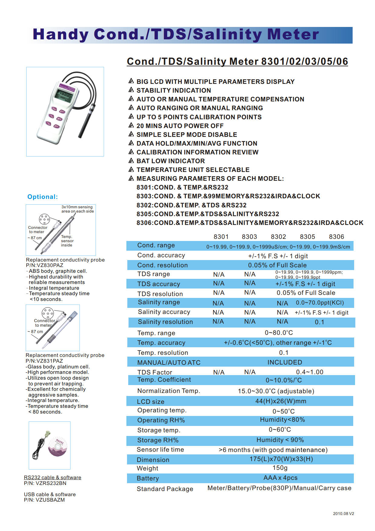 AZ Instrument รุ่นAZ-8302เครื่องทดสอบคุณภาพน้ำขนาดพกพา,Handheld Conductivity Meter with RS232 Interface