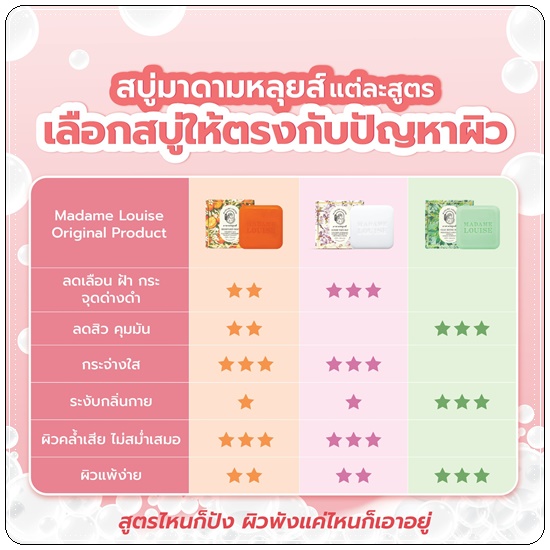 สบู่มาดามหลุยส์ Madame Louise Soap