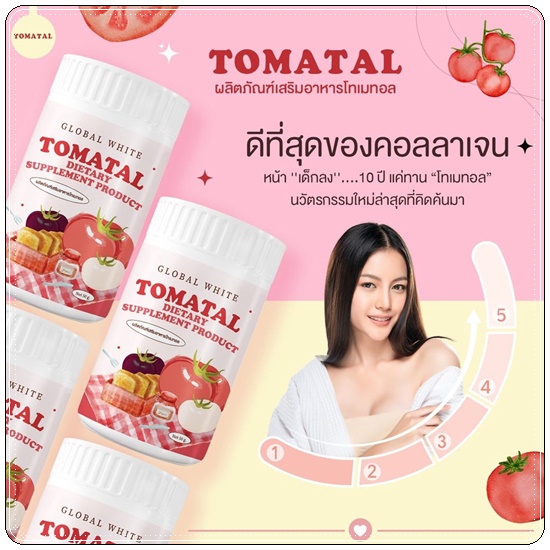 น้ำชงมะเขือเทศ โทเมทอล Global White Tomatal