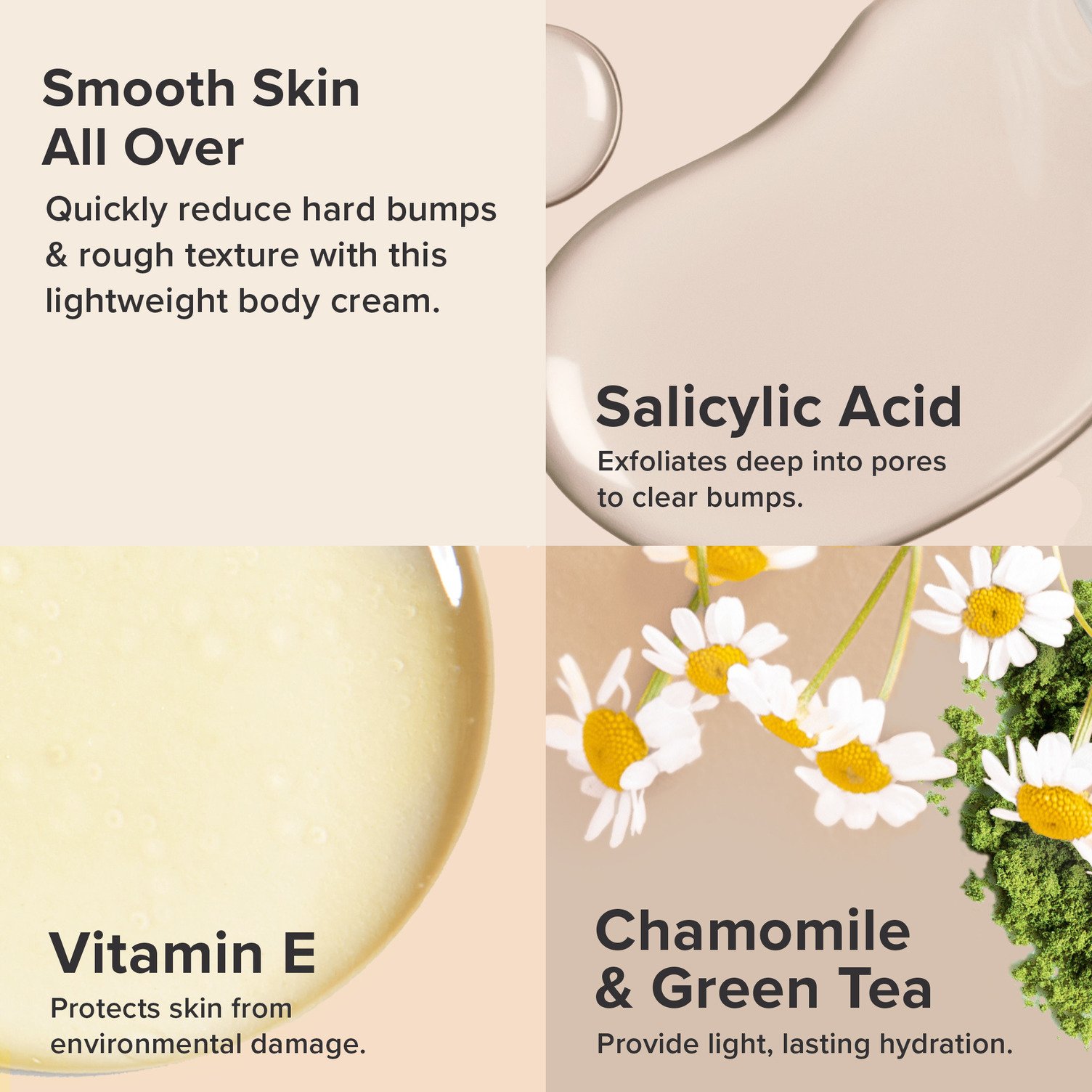 PAULA'S CHOICE :: Resist Weightless Body Treatment 2% BHA สำหรับทาสิวที่ตัว แผ่นหลัง ขนคุด