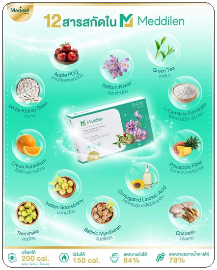 เมดดิลีน Meddilen คุมหิว สูตรคุณหมอ