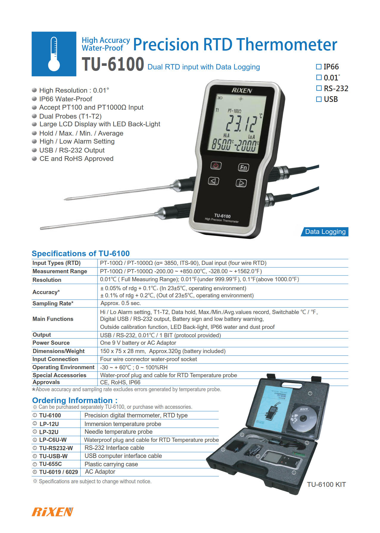 Rixen รหัส TU-6100 เครื่องวัดอุณหภูมิRTD 2ช่องโพรบ,RTD thermometer TU-6100 high precision 0.01,RTD dual input,dual alarm,IP66 waterproof type