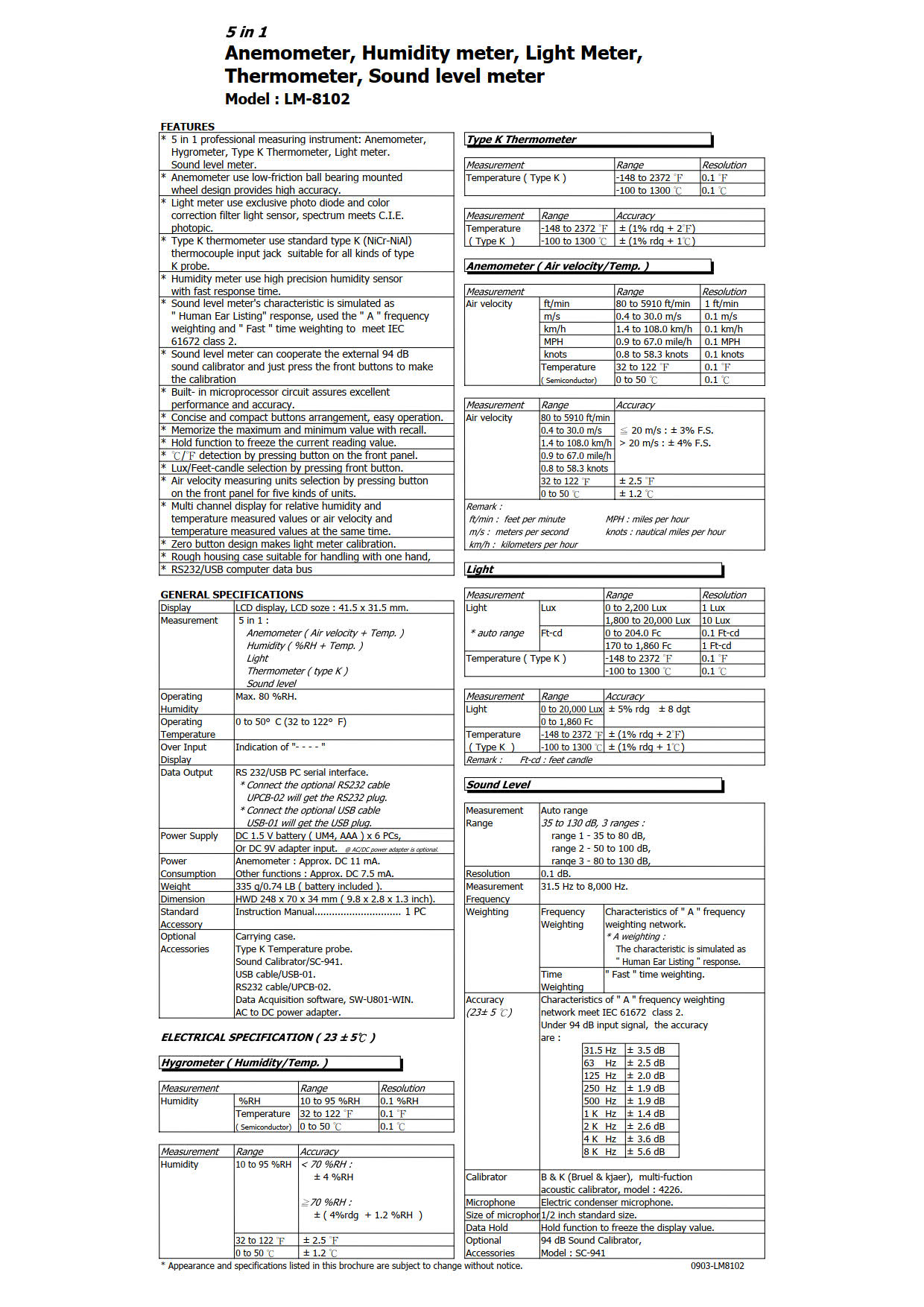 Lutron รุ่นLM-8102เครื่องวัดความเร็วลม,Anemometer Digital(5-1)Anemometer,Temperature,Humidity,Sound Level Meter,Light Thermometer