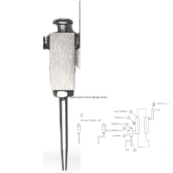 SwanGauge Needle Contact point of C1-22(Spare Part)