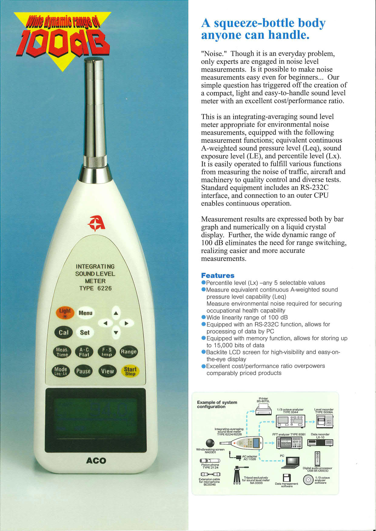 ACO รุ่นType6224เครื่องวัดความดังเสียง,Integrated Sound Level Meter ACO 6224 Class1