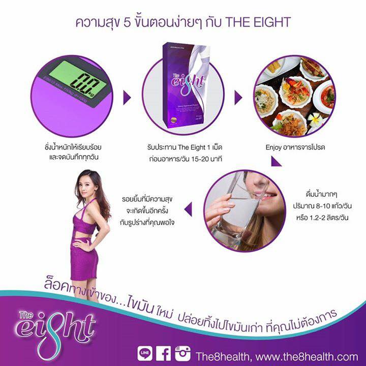 ขาย The Eight (ดิเอท) อาหารเสริมลดน้ำหนัก