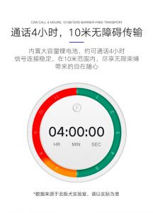 หูฟังพลังงานแสงอาทิตย์#1570-2715-25-611108