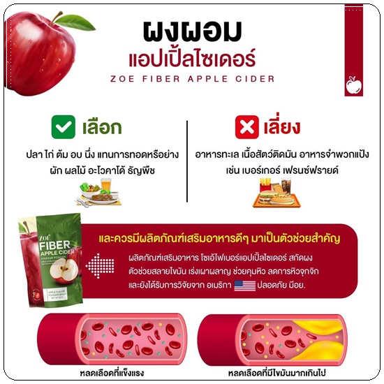 โซเอ้ไฟเบอร์ แอปเปิ้ลไซเดอร์ ZOE Fiber Apple Cider (1แถม2)