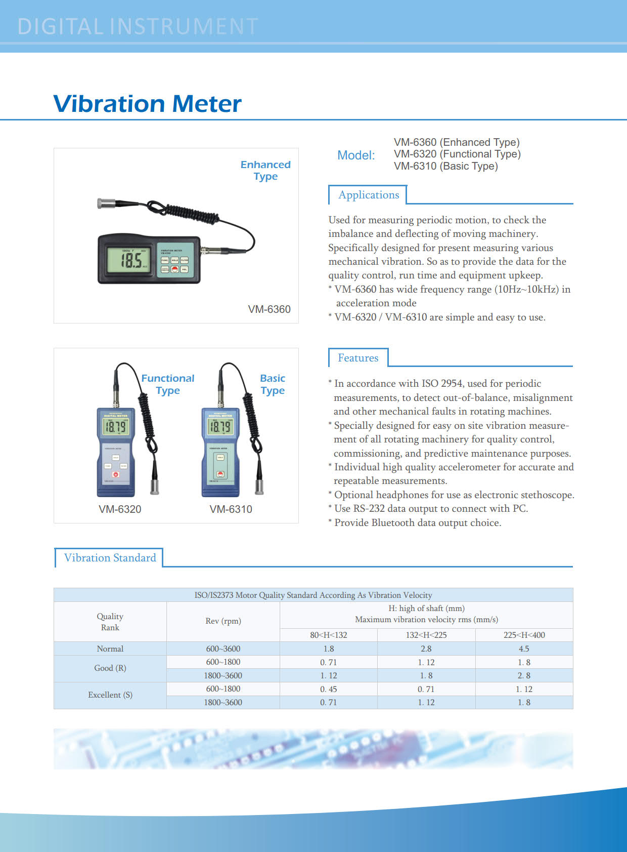 Landtek รหัส VM-6320 เครื่องวัดความสั่นสะเทือนแบบดิจิตอลแม่นยำสูง,Vibration Meter Vibration Gauge Velocity:0.01~200mm/s,True RMS