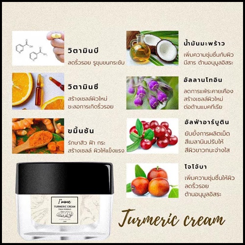 ครีมขมิ้นหน้าสด I'mme ออร์แกนิคแท้ (ส่งฟรี)