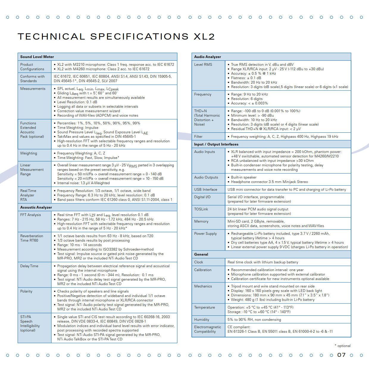 NTi รุ่นXL-2เครื่องตรวจวัดและวิเคราะห์เสียงแบบพกพา,Audio and Acoustic Analyzer(Body)