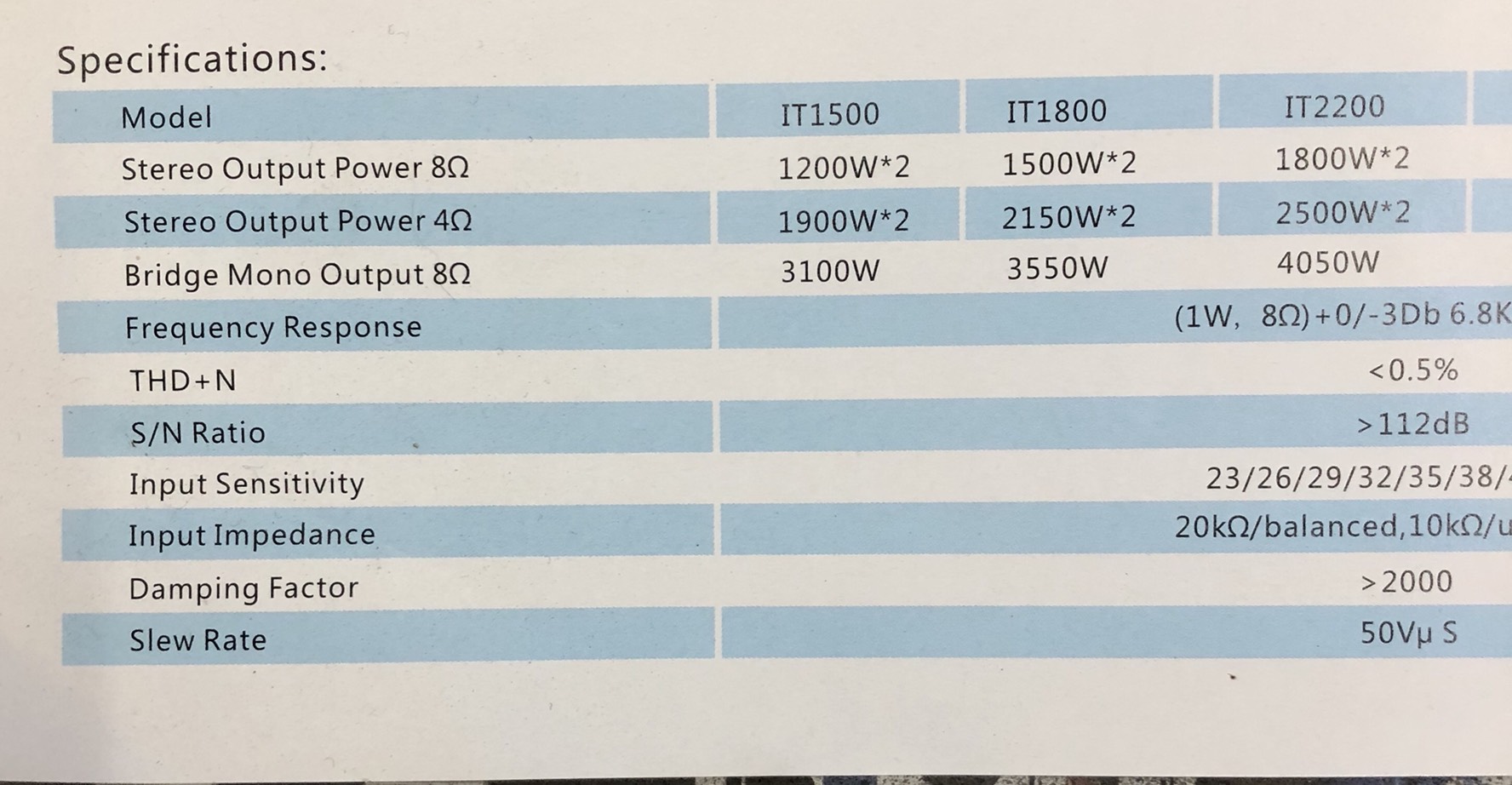 เพาเวอร์แอมป์ POWER IT-1500 (A-ONE) #210000-121990-19-611023