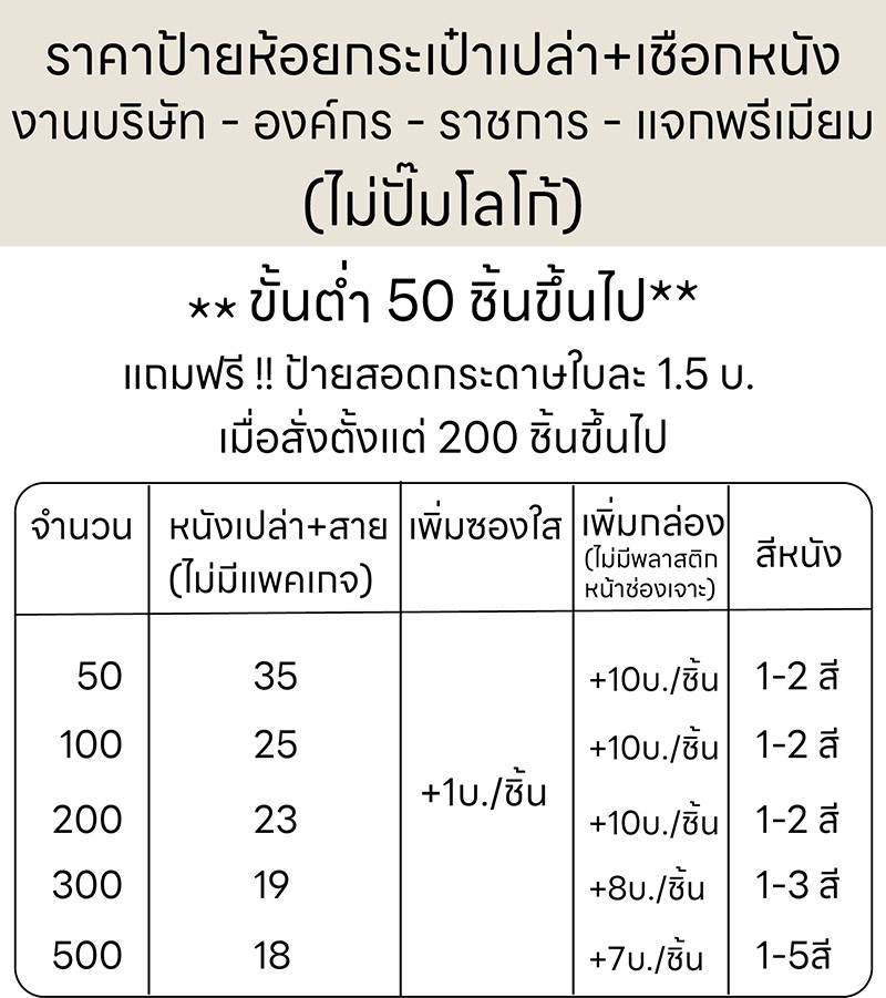ราคาป้ายห้อยกระเป๋าหนังเปล่า