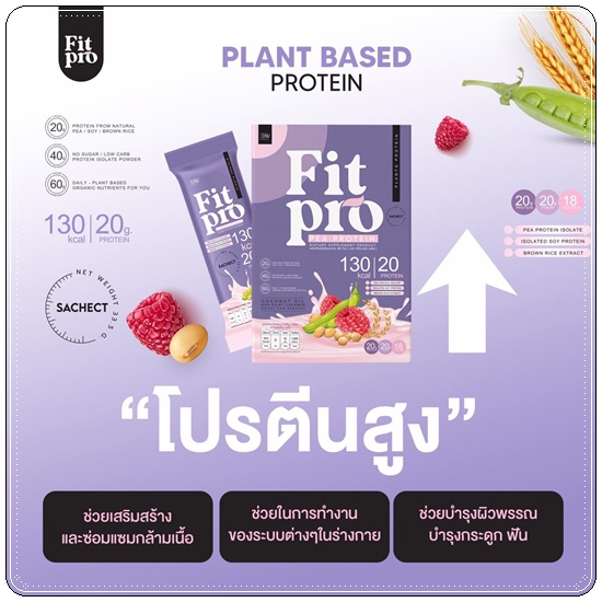 FIT PRO Plant Based Protein โปรตีนจากพืช BY DW Plus
