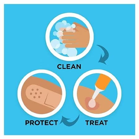 พร้อมส่ง💯Neosporin💯 สูตร cream + Pain Relief Cream for Kids0.5oz ราคา 390.- บาท