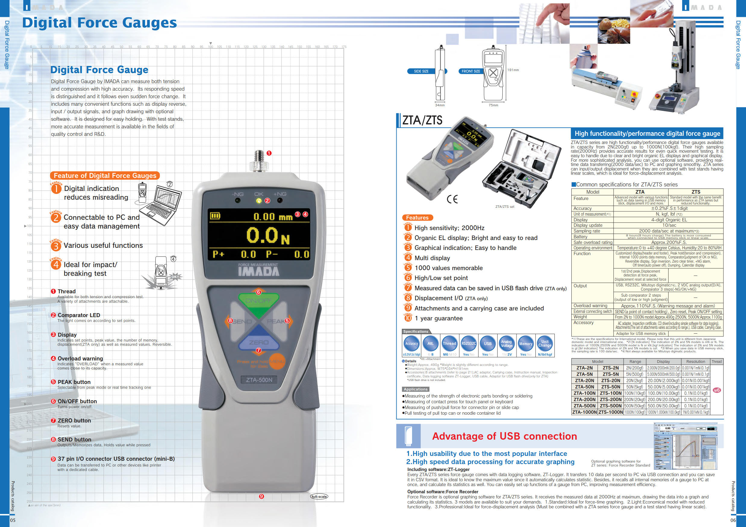 Imada รหัส ZTS-500N เครื่องวัดแรงดึงและแรงดันแบบดิจิตอล,Digital force gauge,(N, kgf, lbf ),measuring range:500N(50kgf)