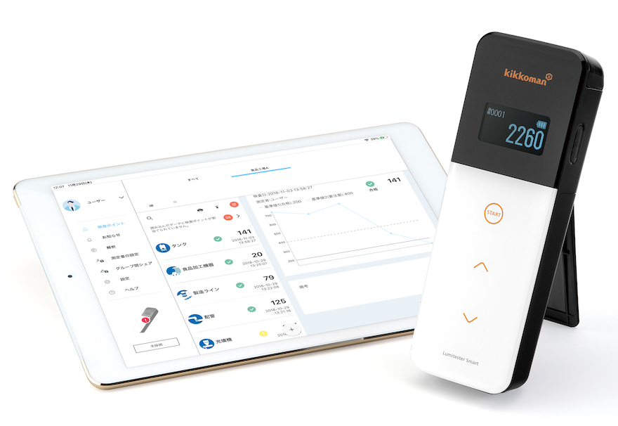 Kikkoman รหัส Lumitester Smart(61234) เครื่องวัดตรวจสุขอนามัยความสะอาด,Lumitester smart bluetooth,ATP/ADP/AMP,meas.range:0～999999RLUs
