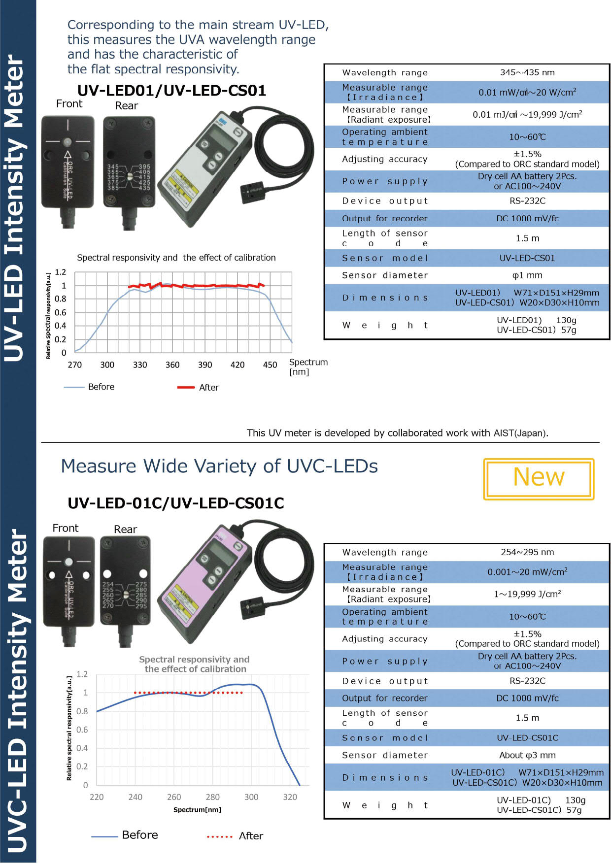 ORC รุ่นUV-LED-01Cเครื่องวัดความเข้มข้นและปริมาณของแสงยูวีUV-LED Intensity,Energy Meter,special Wavelength ranges:254~295nm,Meas.range:0.001~20mW/cm2