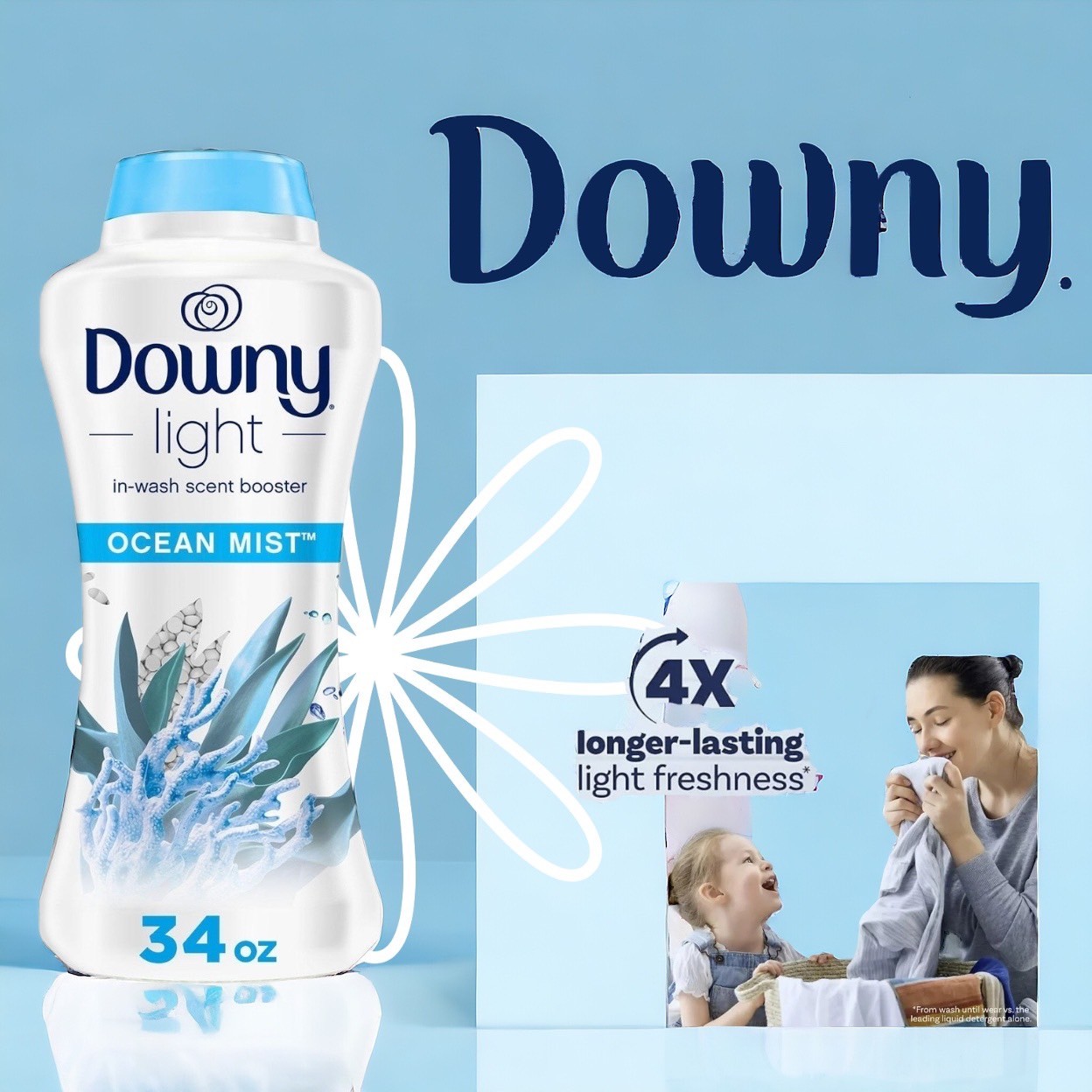 นำเข้า USA Downy Light In-Wash Scent Booster Beads Ocean Mist (34 ออนซ์) ราคา 1,350 บาท