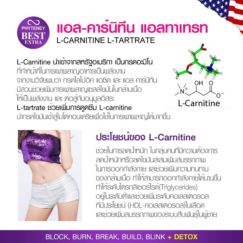 ไฟทีนี เบสท์ เอ็กซ์ตร้า (Phyteney Best Extra) ผลิตภัณฑ์ลดน้ำหนักระชับสัดส่วน ส่งฟรี EMS