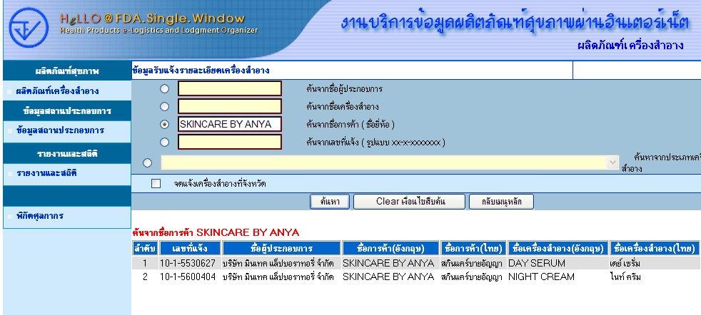 ครีมบล็อคสิว (skincare by anya)