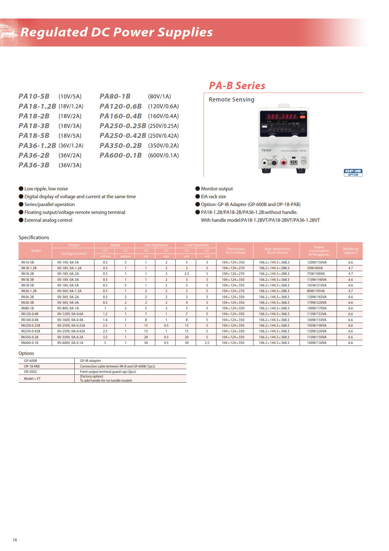 Texio รุ่นPA36-3Bเครื่องจ่ายไฟกระเเสตรง(พาวเวอร์ซัพพลาย)(36V/3A)Digital Display,High-Accuracy Regulated DC Power Supply