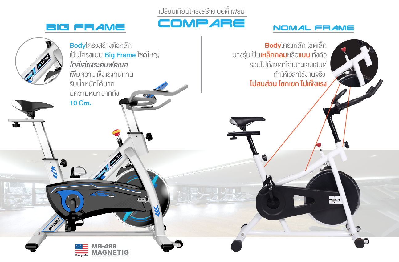 จักรยานแม่เหล็ก SpinBike: MB-499
