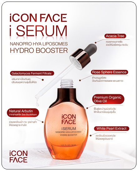 เซรั่มหน้ากระจก iCon Face iSerum เซรั่มมินพีชญา (ของแท้)