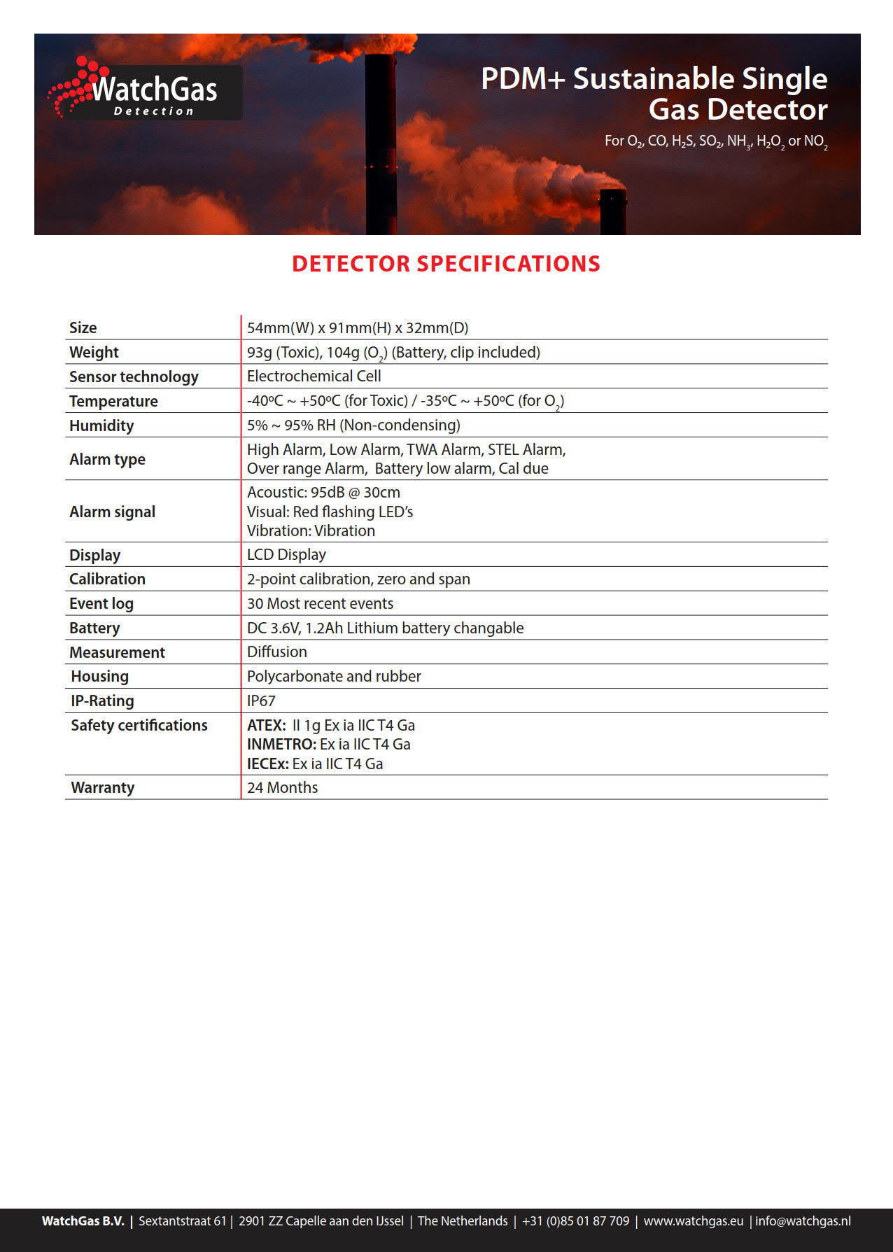 WatchGas รุ่นPDM(NH3)เครื่องวัดตรวจจับก๊าซแอมโมเนียขนาดพกพาDisposable Single Gas Detector Ammonia