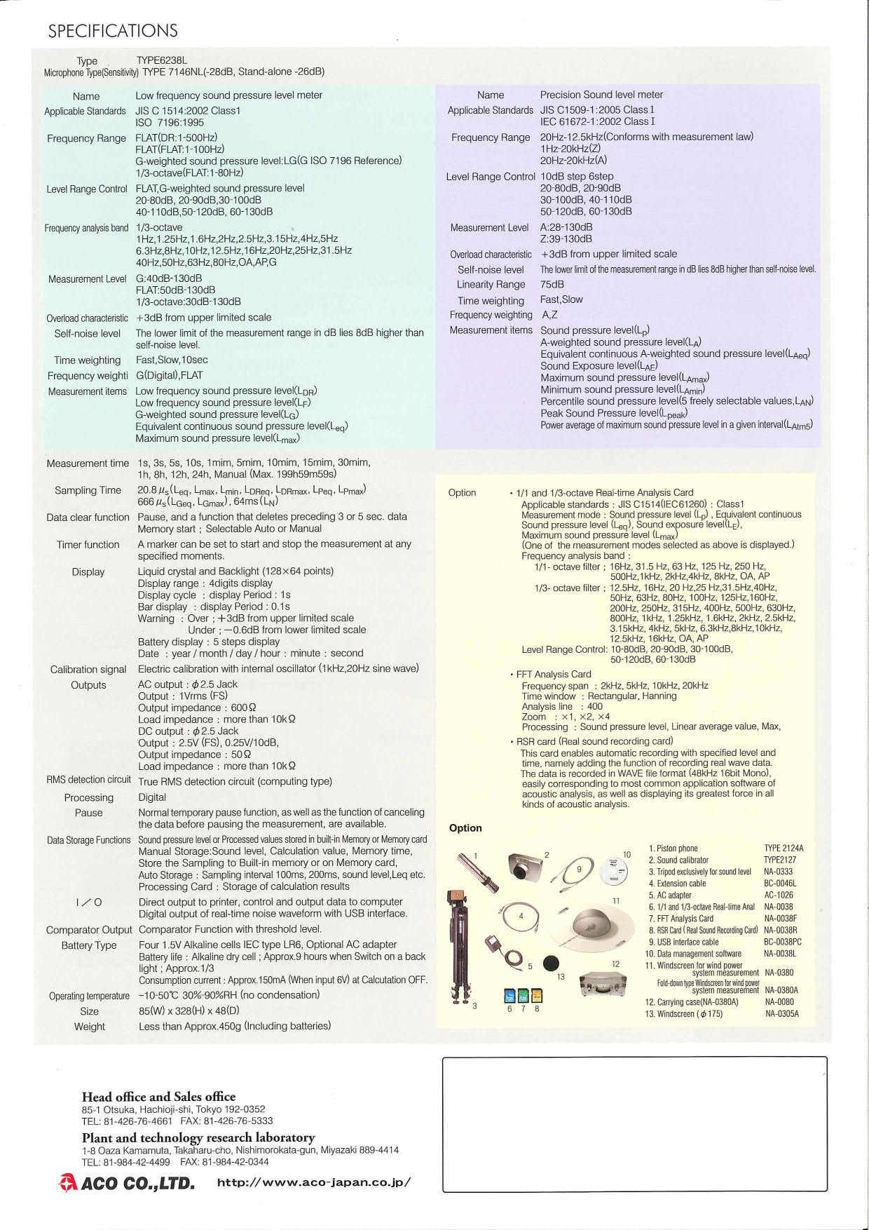 ACO รุ่น TYPE 6238L เครื่องวัดระดับความดังเสียง Sound Level Meter,(ACO 6230H แทน)